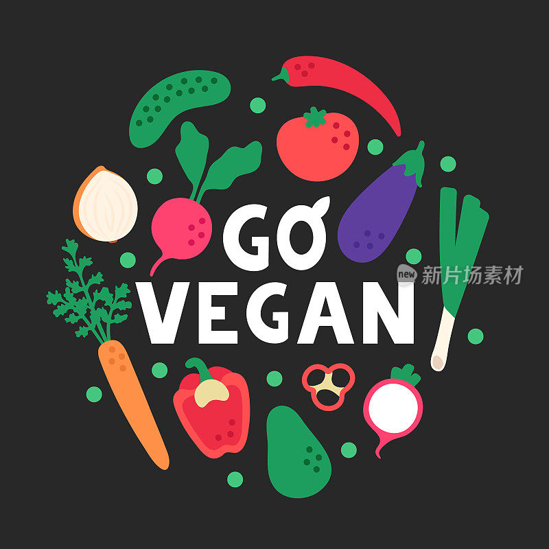 短语go vegan with vegetables在一个圆形的作文。
